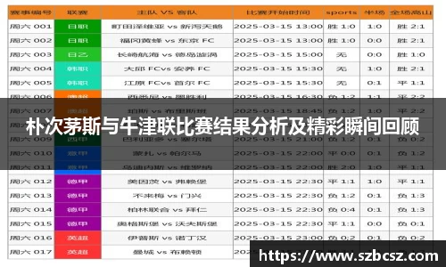 朴次茅斯与牛津联比赛结果分析及精彩瞬间回顾